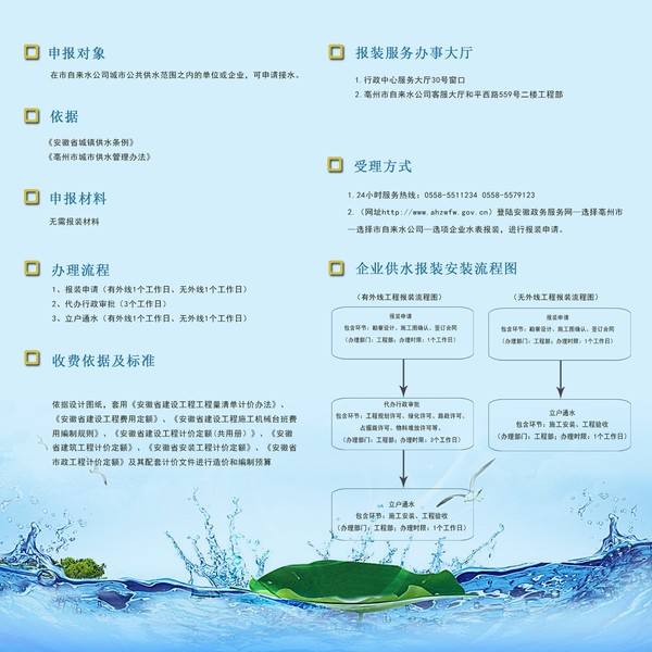 報裝流程內(nèi)側(cè).2022.5.jpg